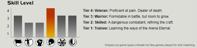 Tier4 Och ne, Tier 4.
